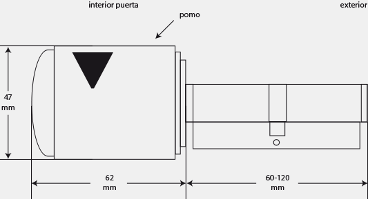 dimensiones gear r